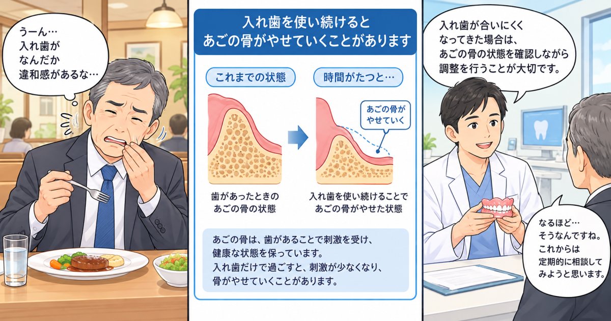 合わない入れ歯の放置リスクとは？顎の骨が痩せる前に知る対処法