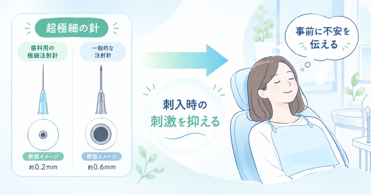 麻酔が苦手な方への配慮と超極細の針を使った対応